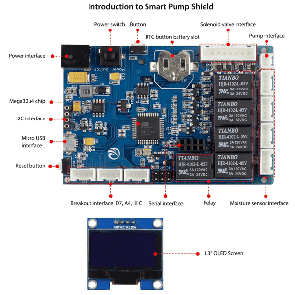 Kit de Riego Automático con Arduino KITEDARDAGRO