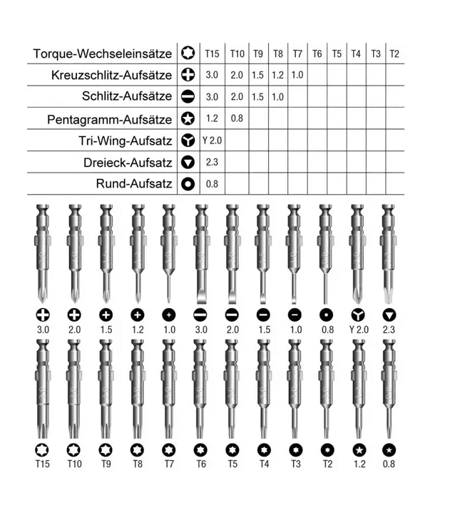 Kit De Herramientas De Precisión 25 En 1 Para Reparación Electronica KITPER25EN1