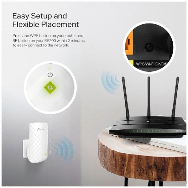 Extensor de Rango Wi-Fi Tp-Link RE200